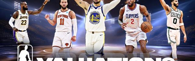 华体会官网入口-2024年NBA球队价值排名出炉：勇尼湖领跑 篮网飙升